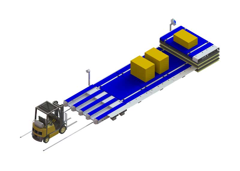 infeed conveyor forklift diagram